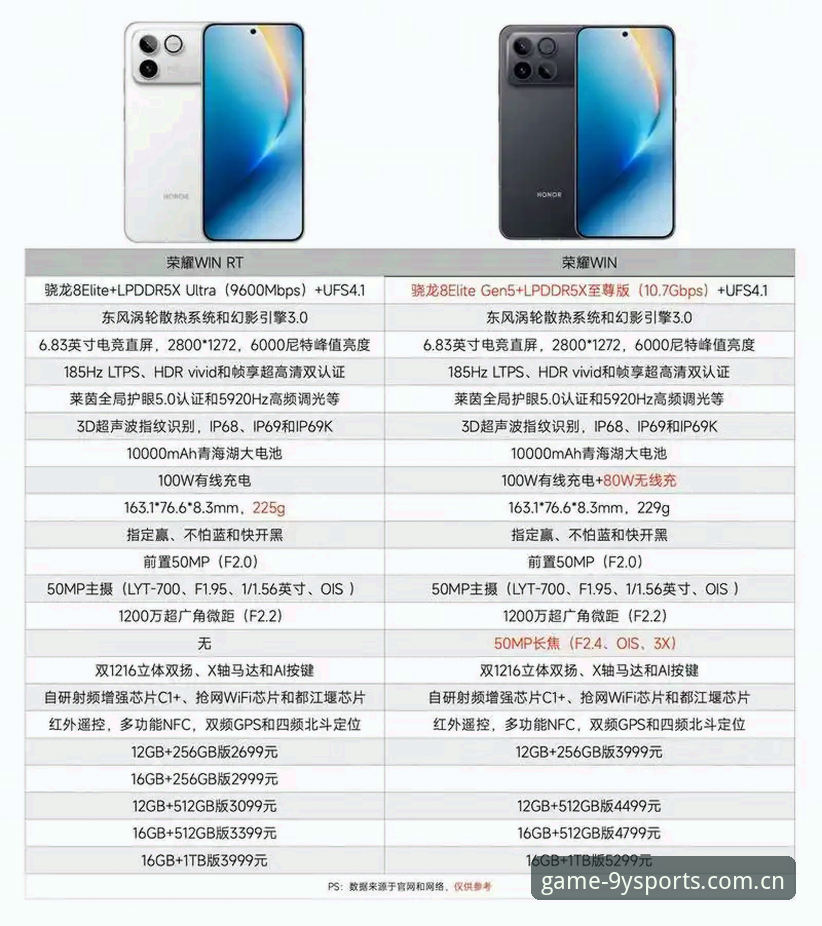 九游体育平台通道对比最新消息：A3Z8通道优势解析与用户体验实测