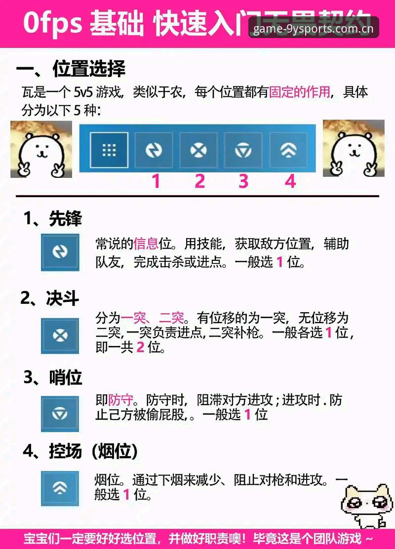 九游体育竞技场实战操作教程：从零开始掌握平台核心功能