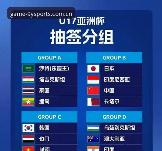U17世界杯抽签结果出炉，九游体育平台观赛体验深度评测