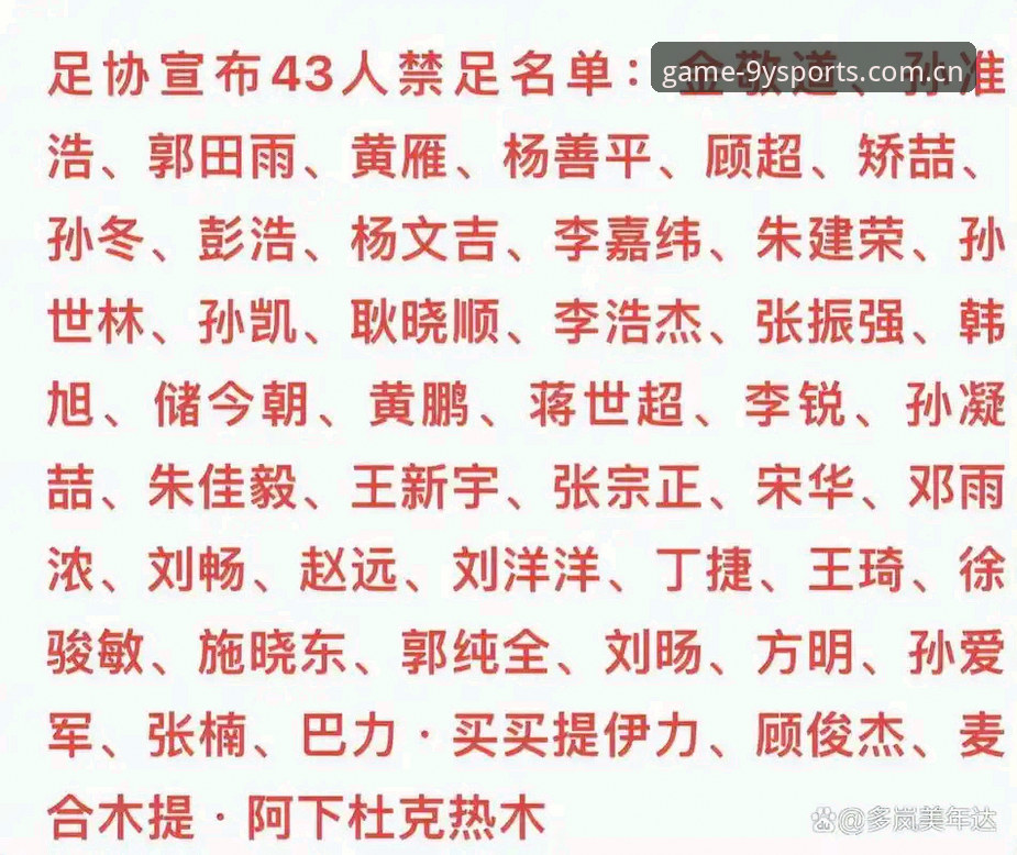 3个关键点读懂足协第三批禁足名单：九游体育至尊旅程里的老用户复盘